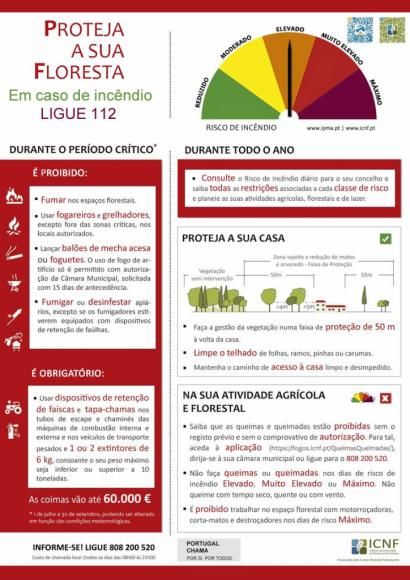 Per&iacute;odo Cr&iacute;tico de Inc&ecirc;ndios Rurais- 01 Julho a 30 Setembro