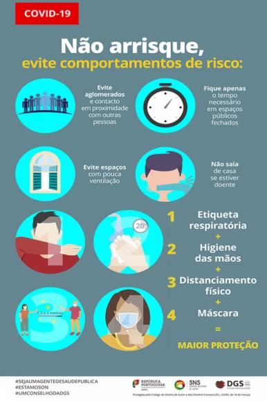 N&atilde;o Arrisque! Evite Comportamentos De Risco.