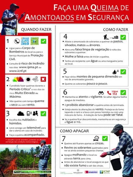 Queima de sobrantes amontoados - Preven&ccedil;&atilde;o